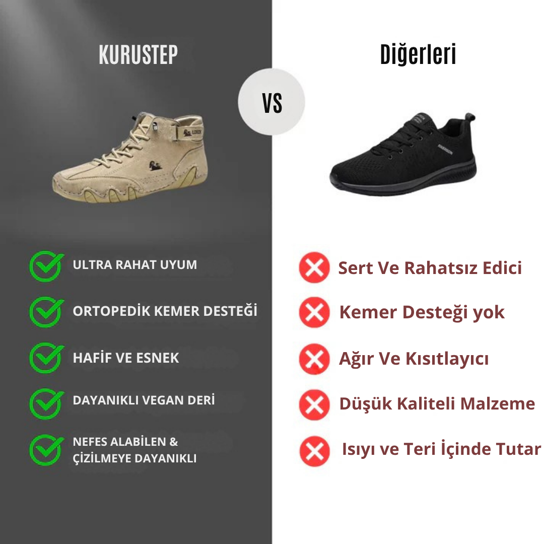 Deri Su Geçirmez Nefes Alabilen Ortopedik Ayakkabı