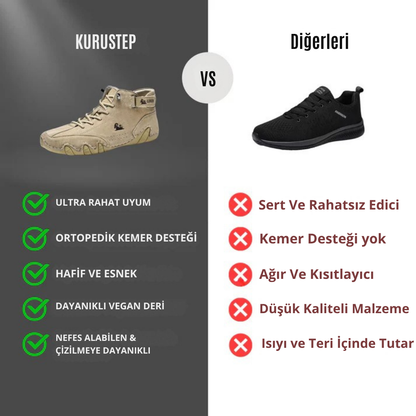 Deri Su Geçirmez Nefes Alabilen Ortopedik Ayakkabı